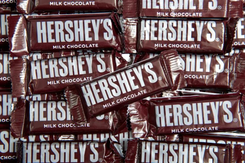 Toxic Chemicals in Candy Wrappers